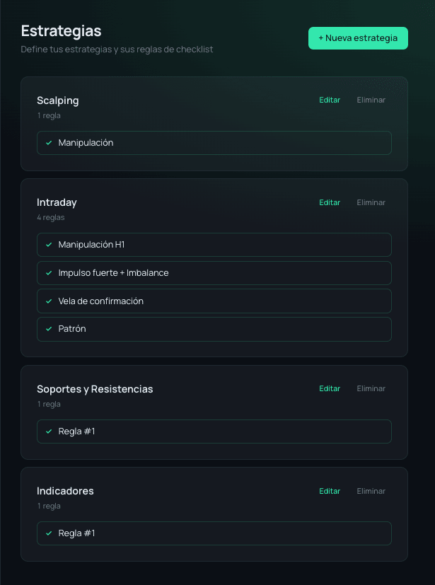 Lista de estrategias con checklist de validación y performance
